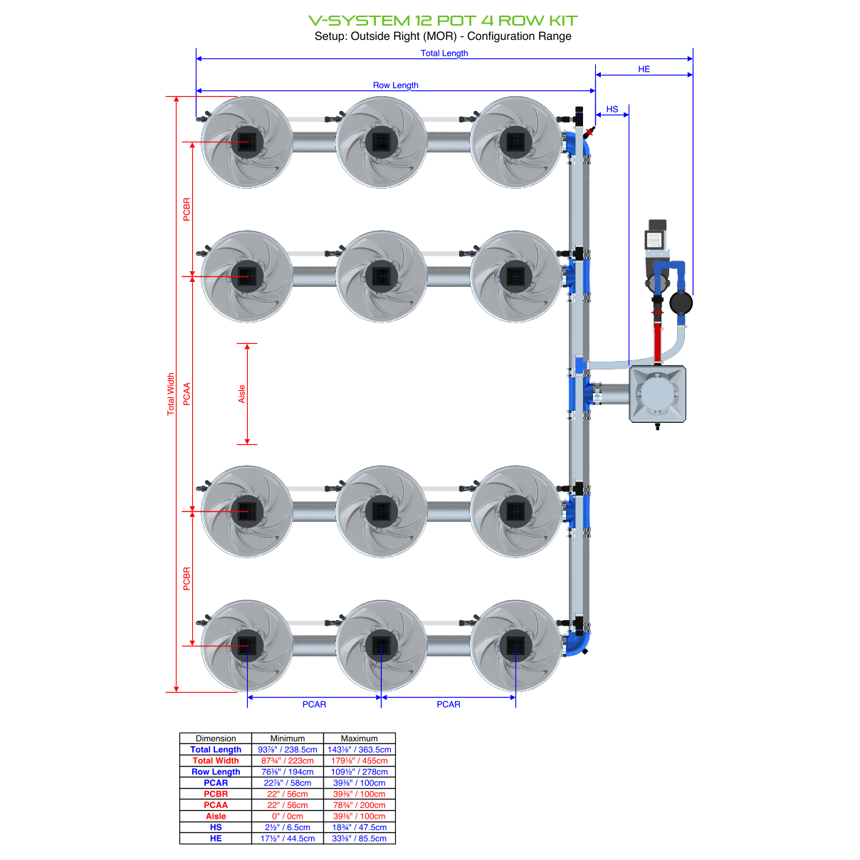 V-SYSTEM 12 Pot 4 Row Kit