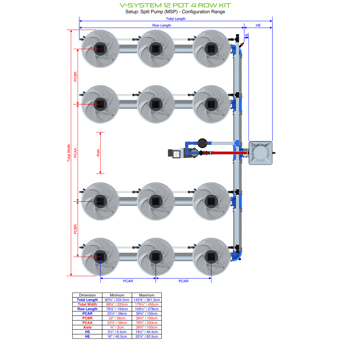 V-SYSTEM 12 Pot 4 Row Kit