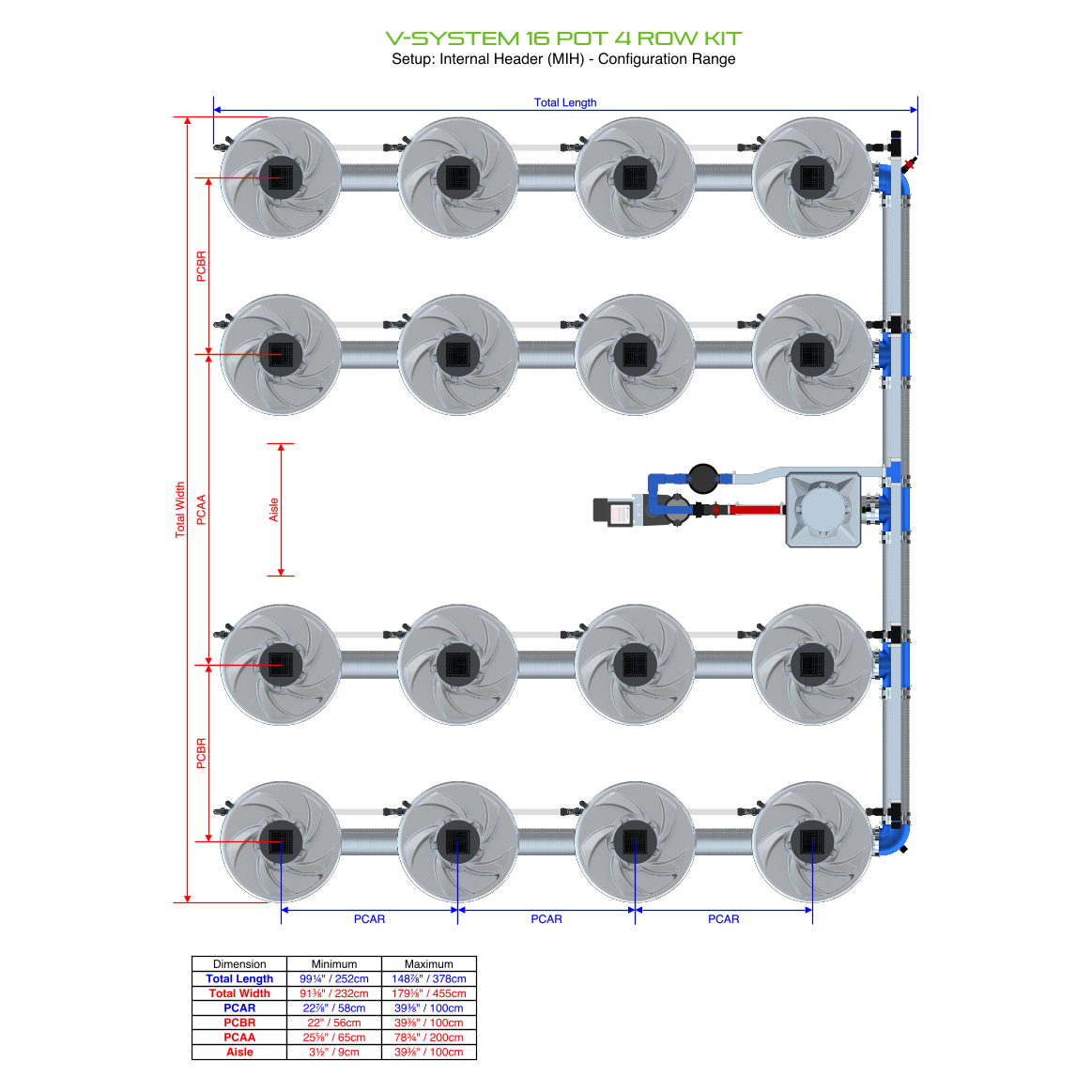 V-SYSTEM 16 Pot 4 Row Kit