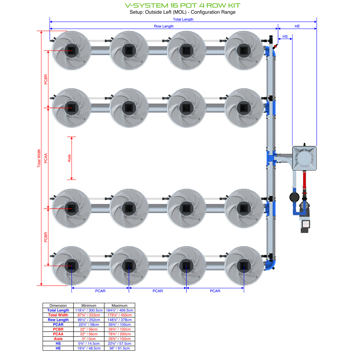 V-SYSTEM 16 Pot 4 Row Kit