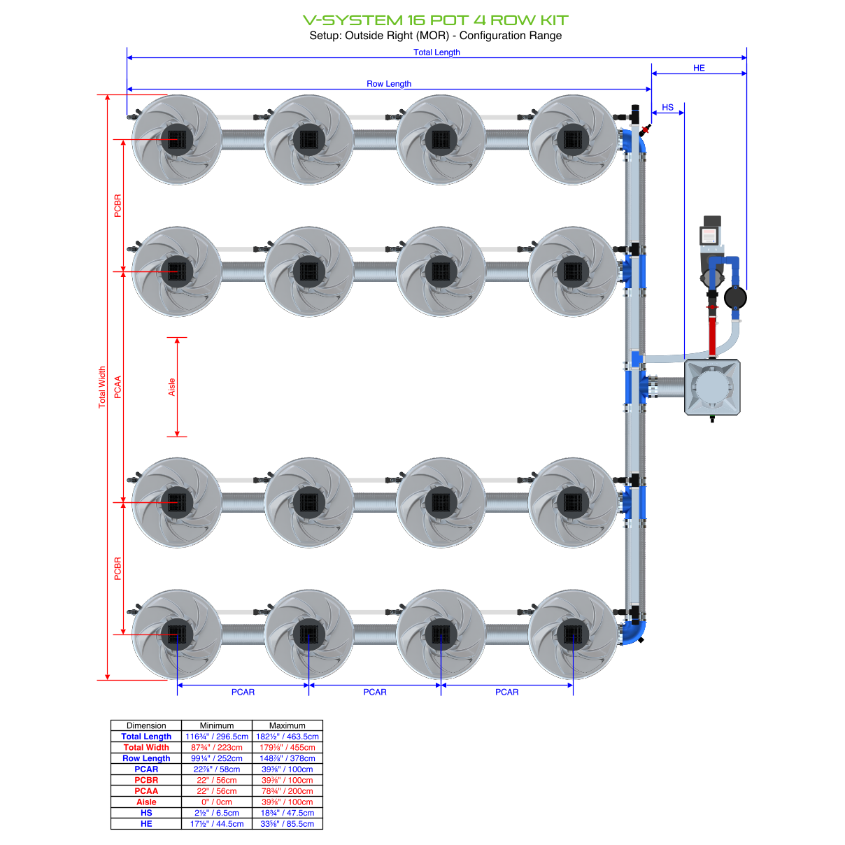 V-SYSTEM 16 Pot 4 Row Kit