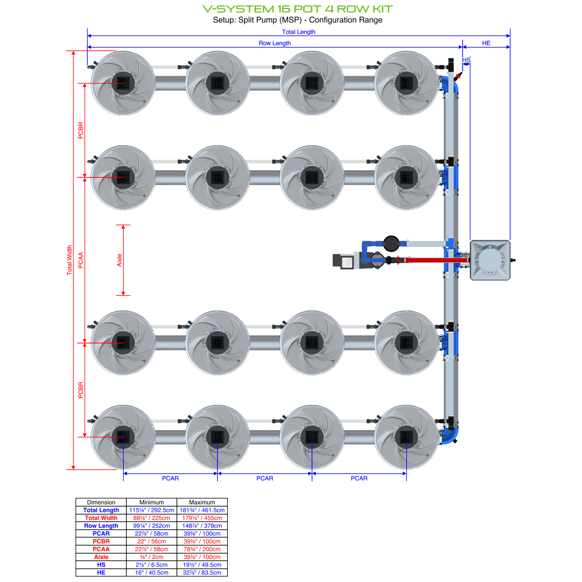 V-SYSTEM 16 Pot 4 Row Kit