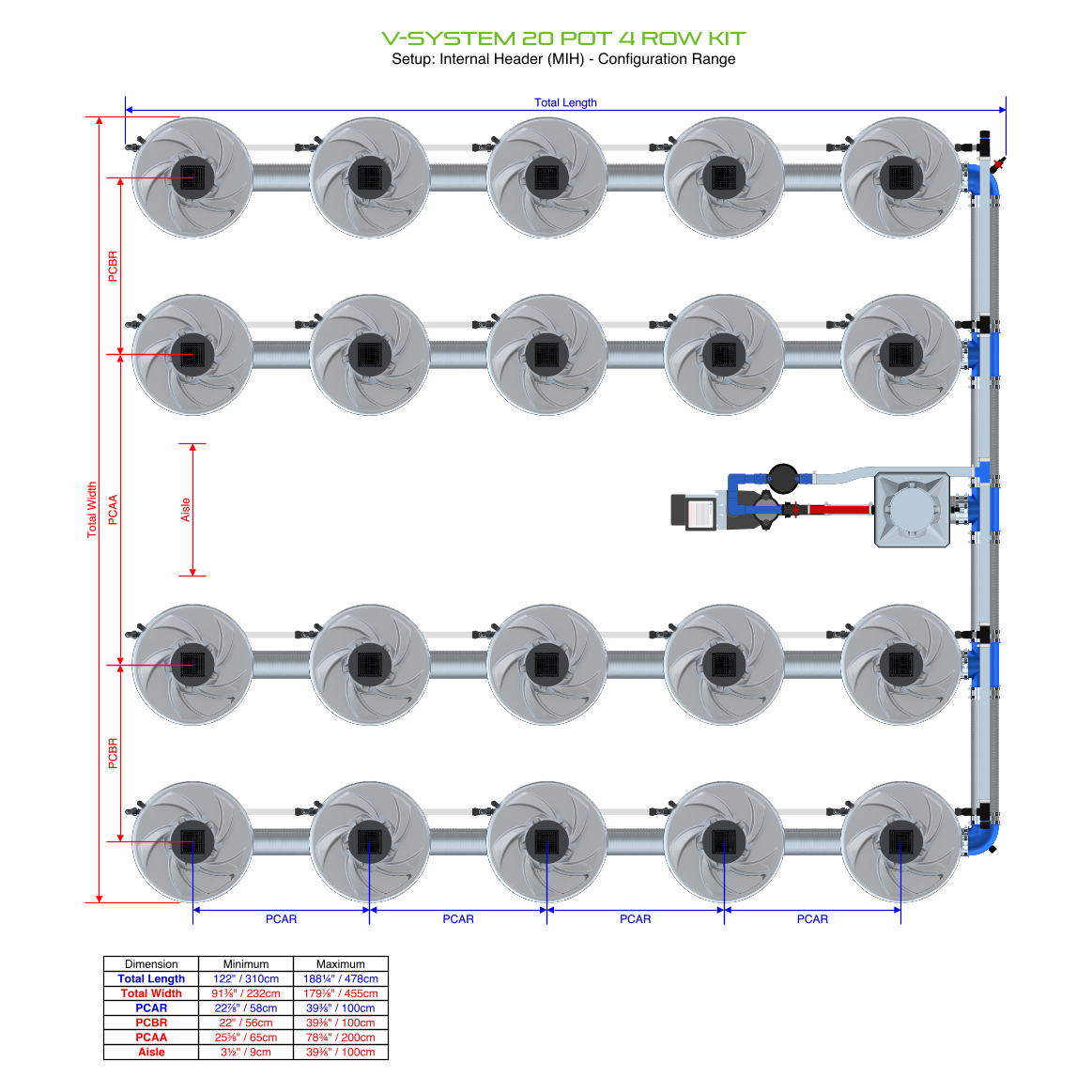 V-SYSTEM 20 Pot 4 Row Kit