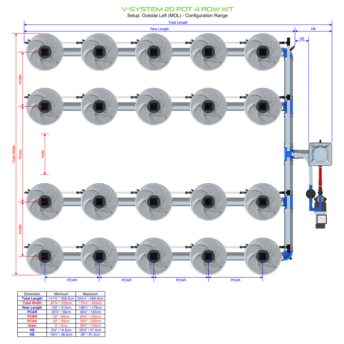 V-SYSTEM 20 Pot 4 Row Kit