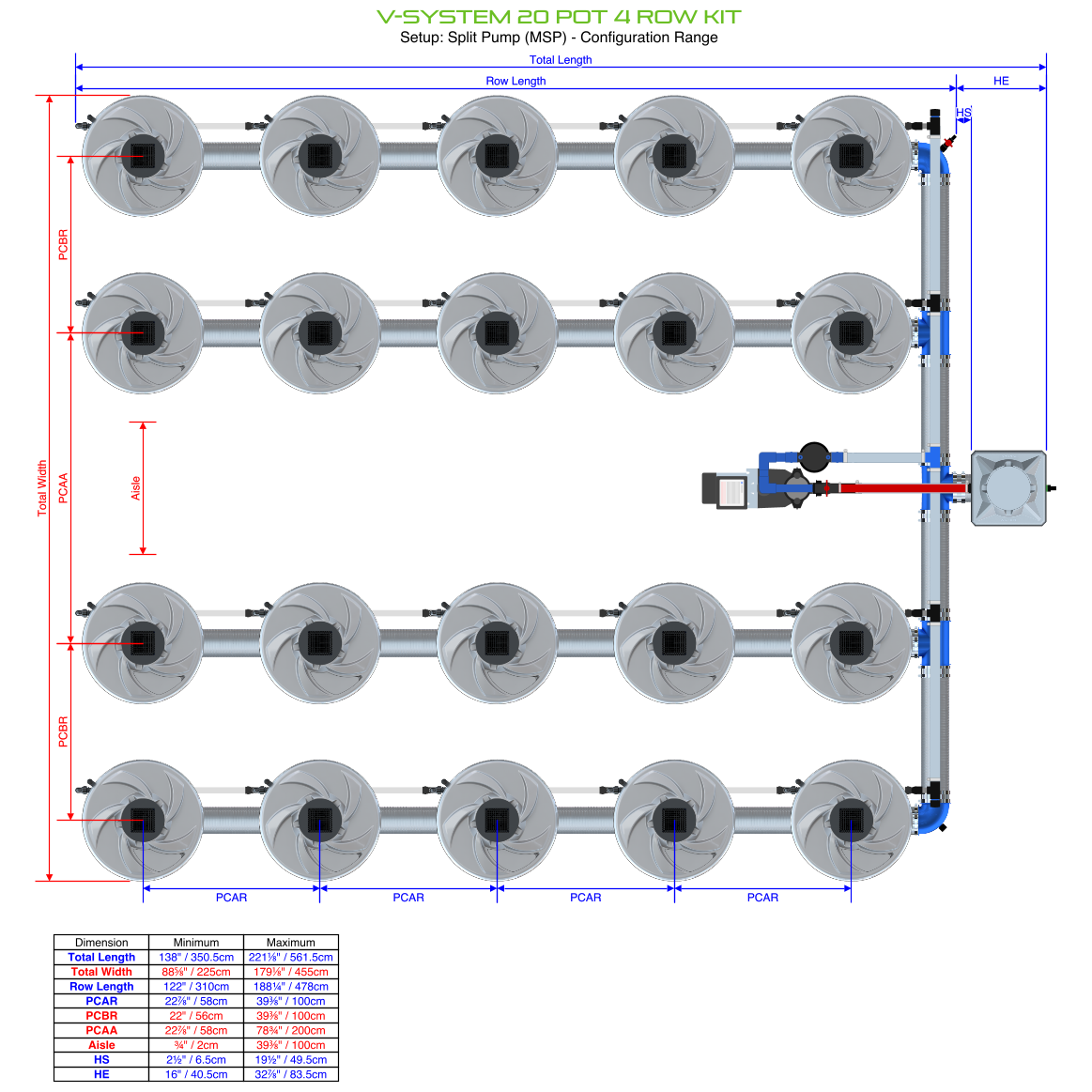 V-SYSTEM 20 Pot 4 Row Kit