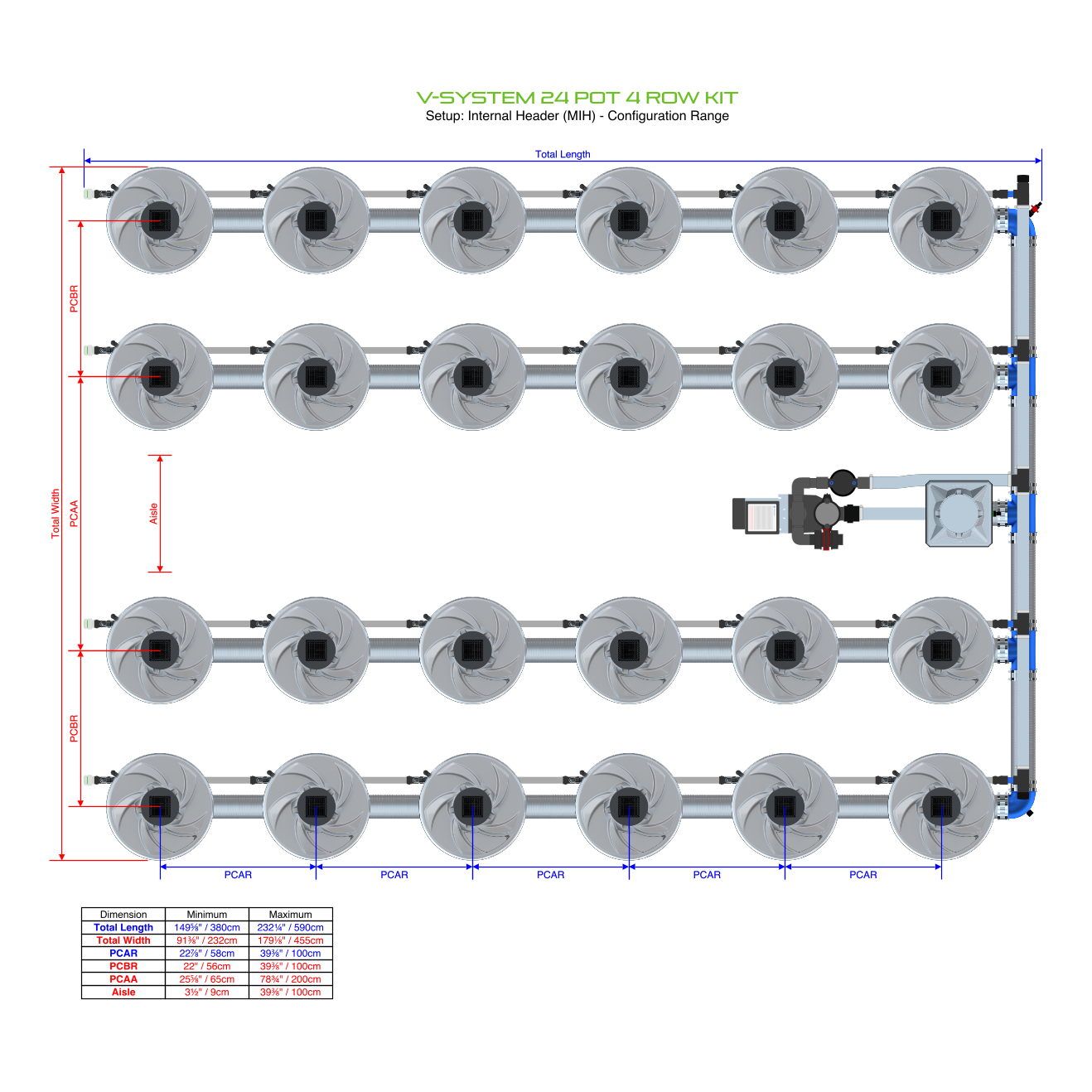V-SYSTEM 24 Pot 4 Row Kit