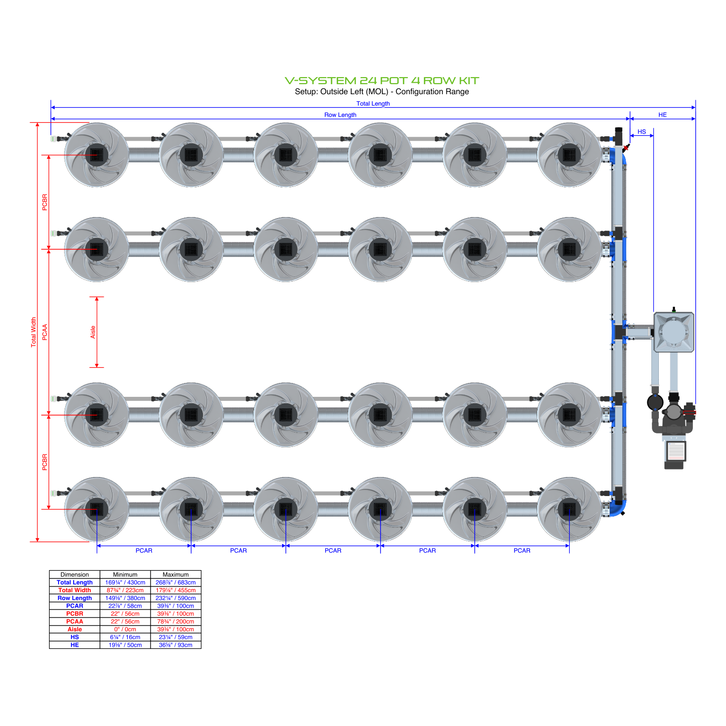 V-SYSTEM 24 Pot 4 Row Kit