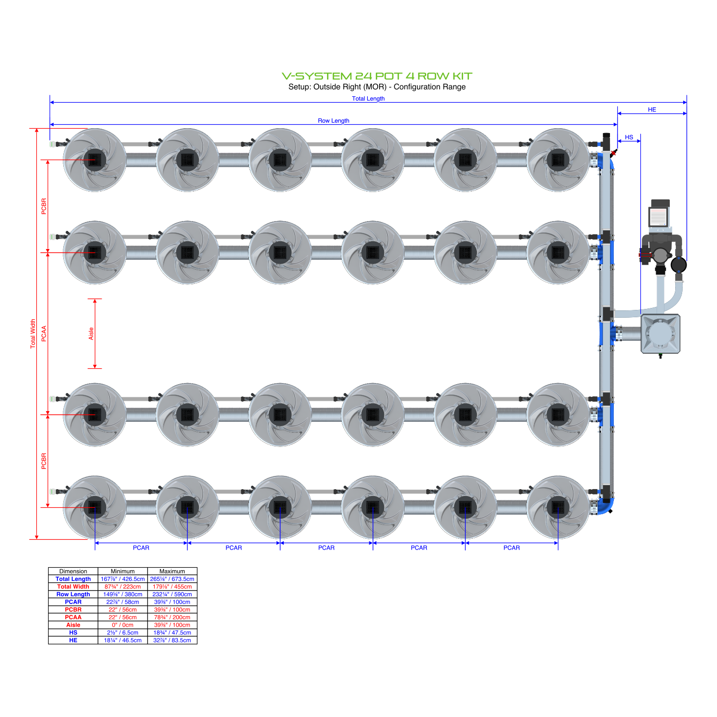 V-SYSTEM 24 Pot 4 Row Kit