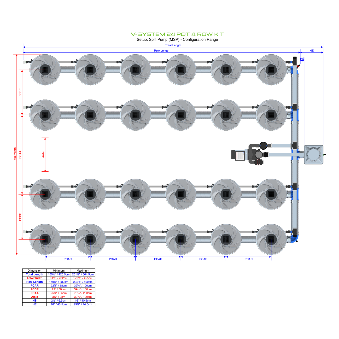 V-SYSTEM 24 Pot 4 Row Kit