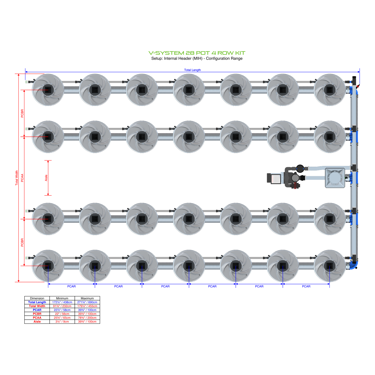 V-SYSTEM 28 Pot 4 Row Kit