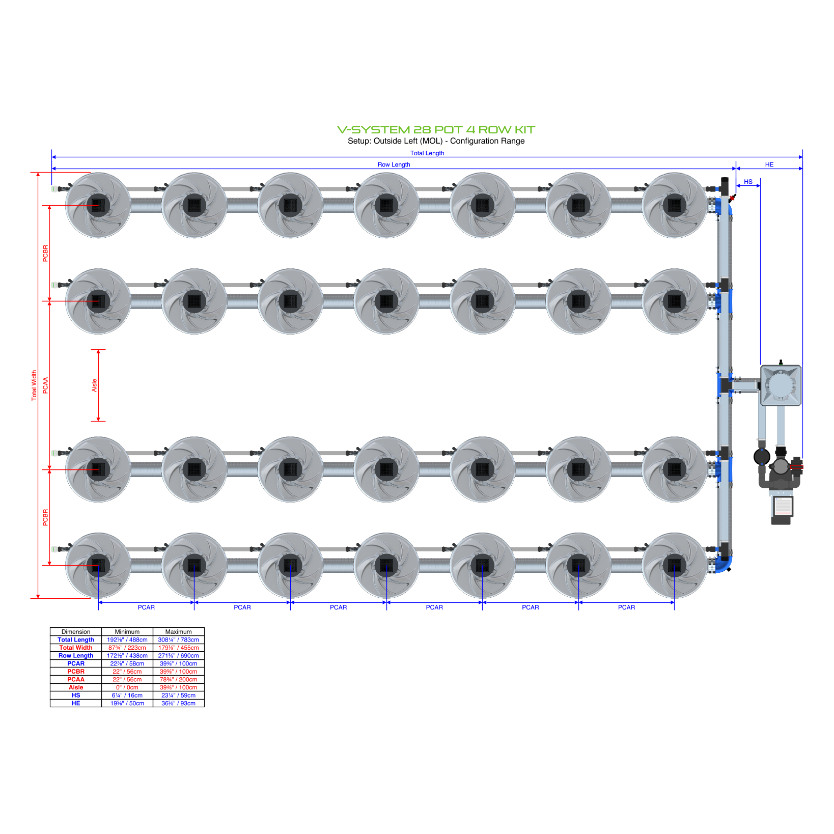 V-SYSTEM 28 Pot 4 Row Kit