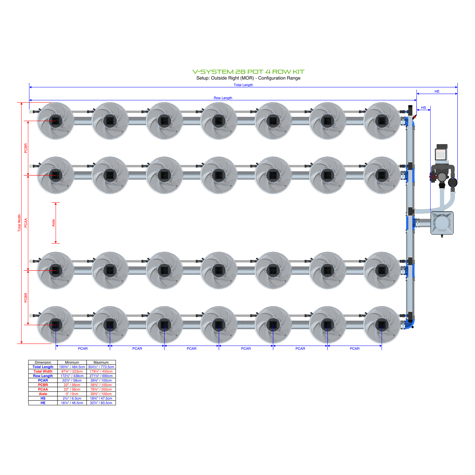 V-SYSTEM 28 Pot 4 Row Kit