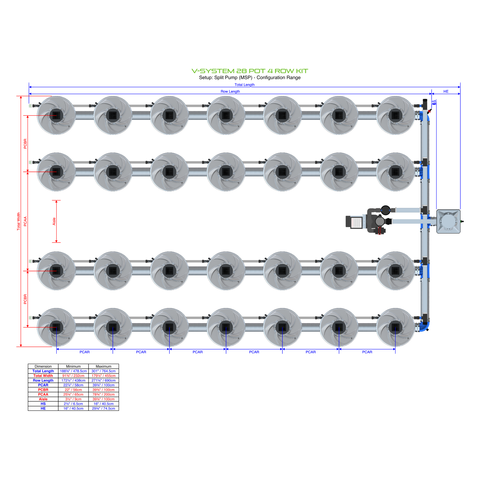 V-SYSTEM 28 Pot 4 Row Kit
