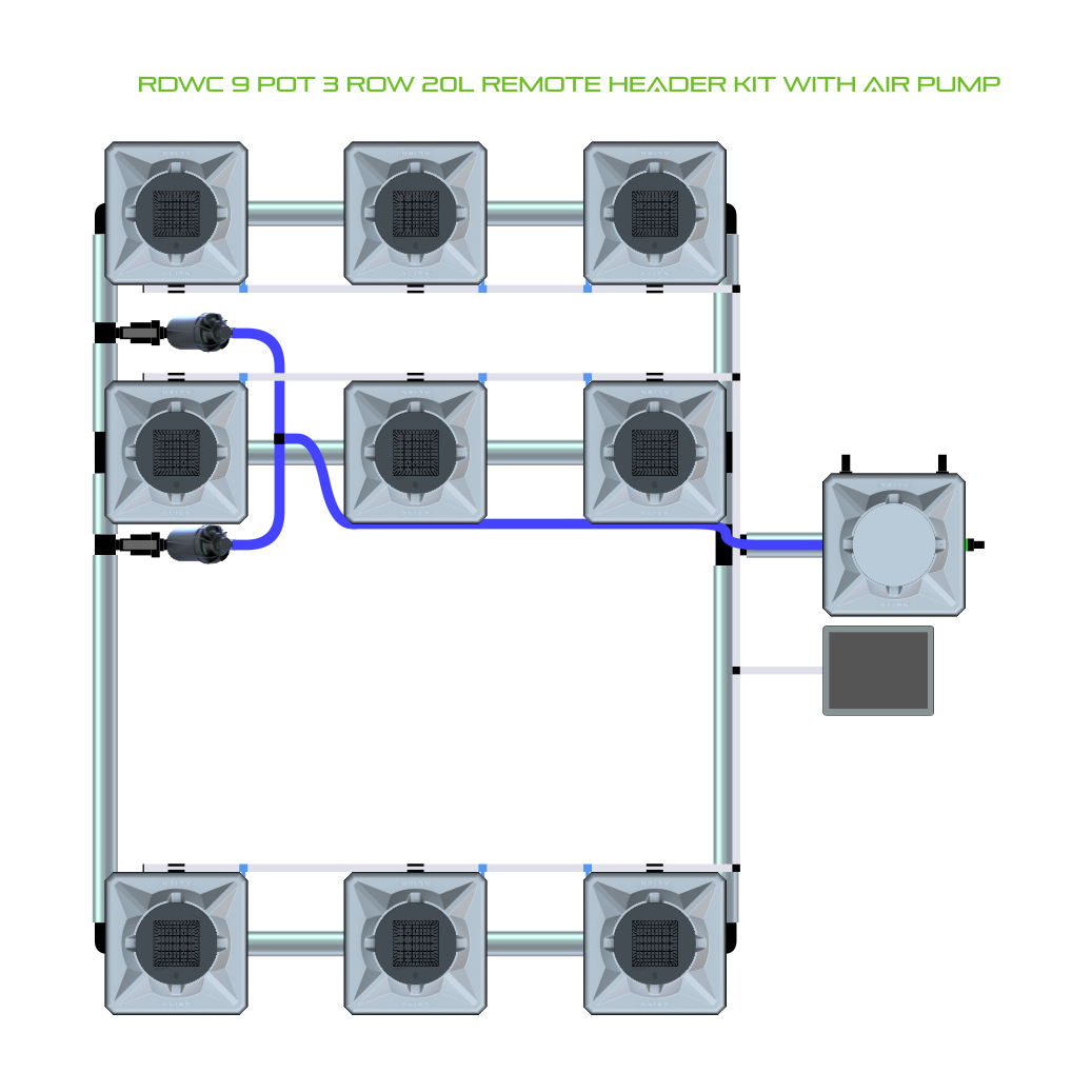 RDWC 9 Pot 3 Row Kit