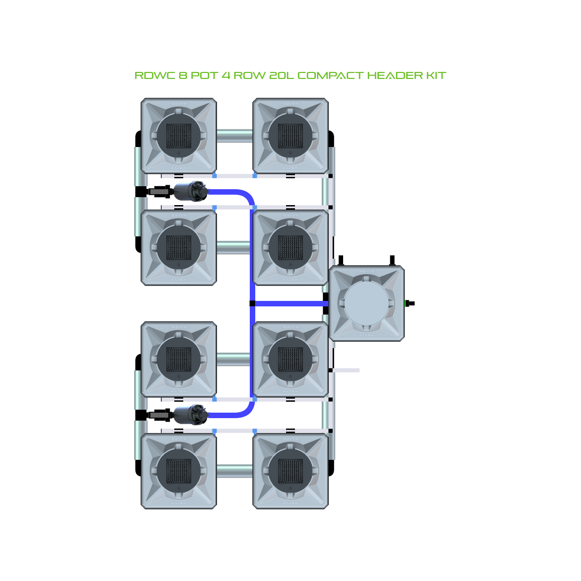 RDWC 8 Pot 4 Row Kit