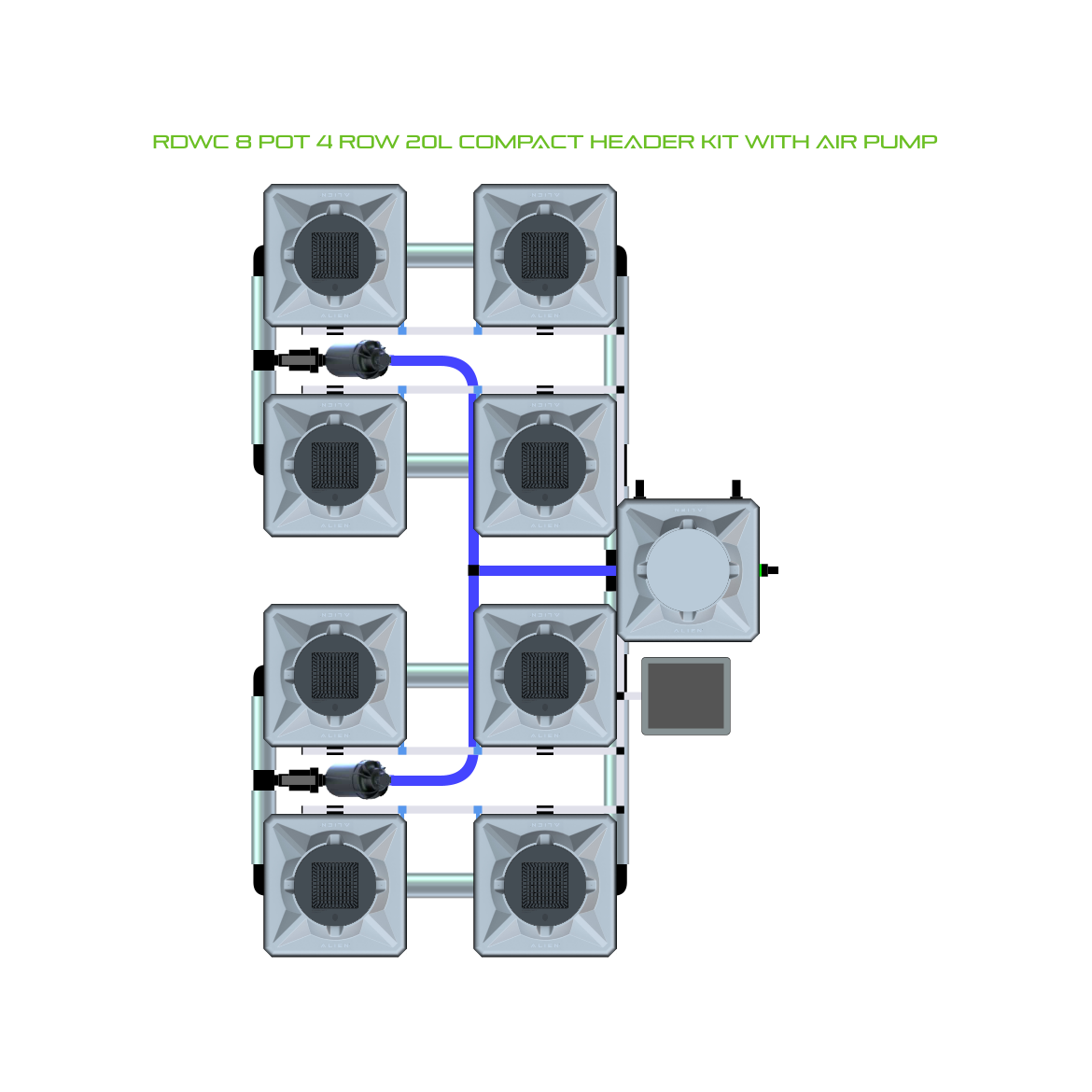 RDWC 8 Pot 4 Row Kit