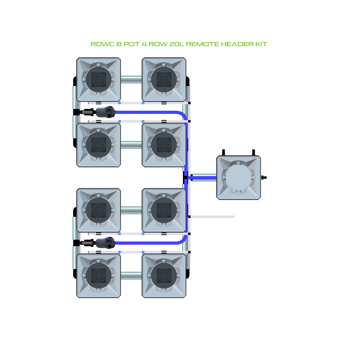 RDWC 8 Pot 4 Row Kit