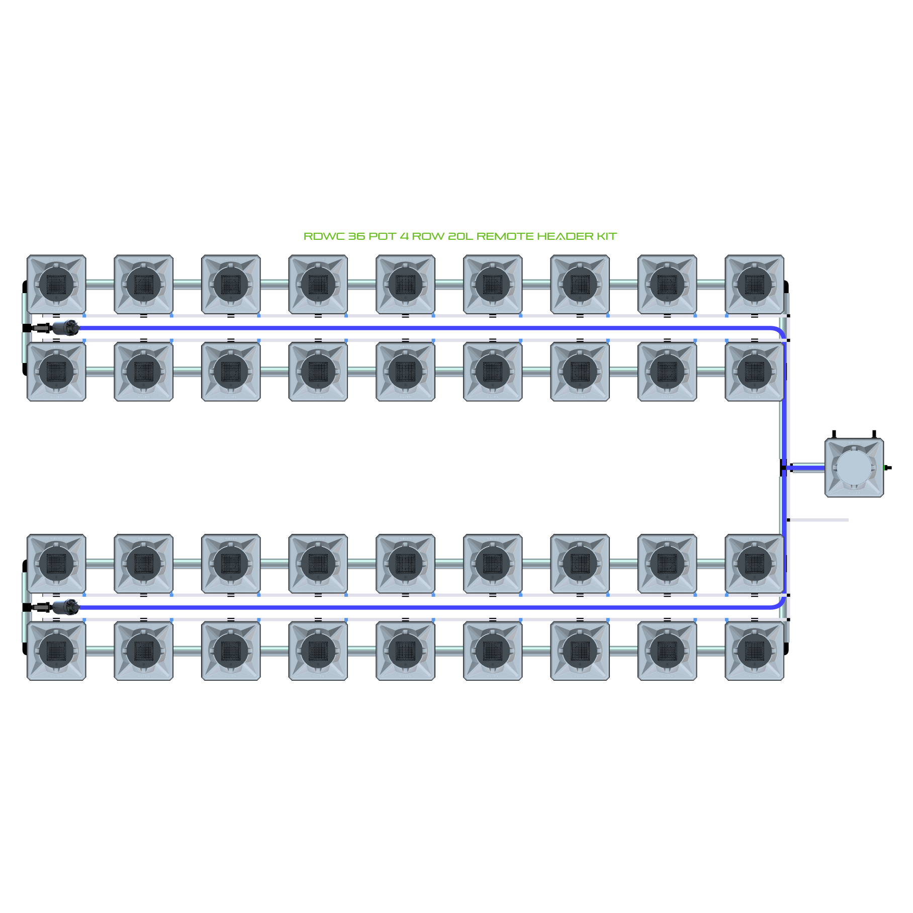 RDWC 36 Pot 4 Row Kit