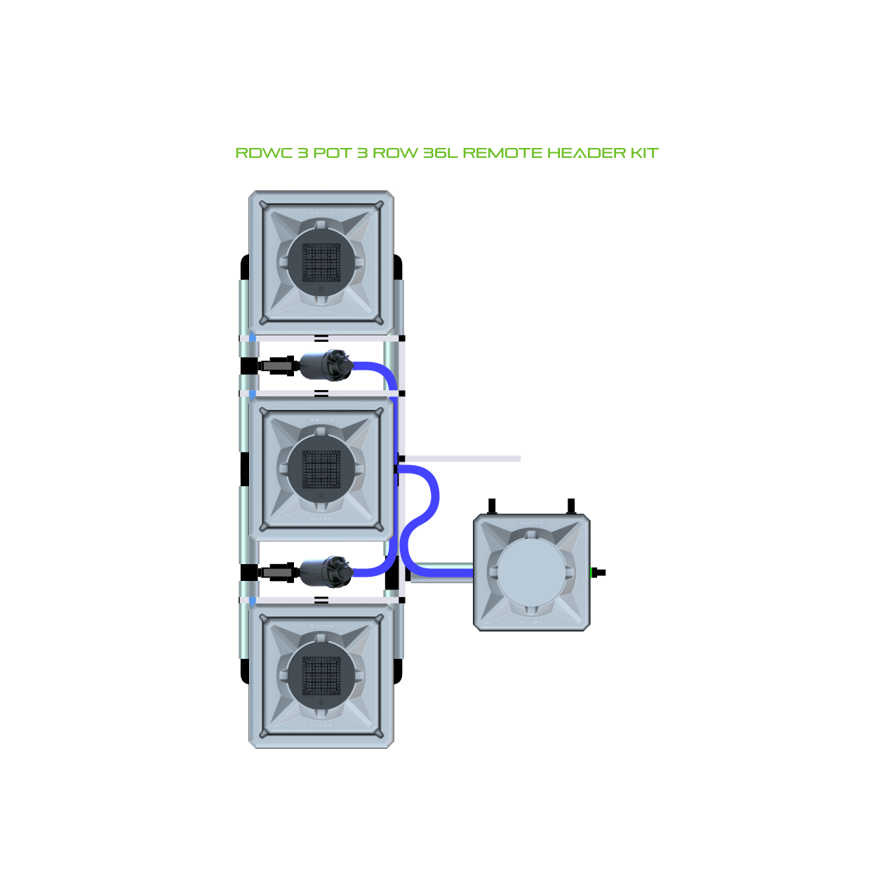 RDWC 3 Pot 3 Row Kit