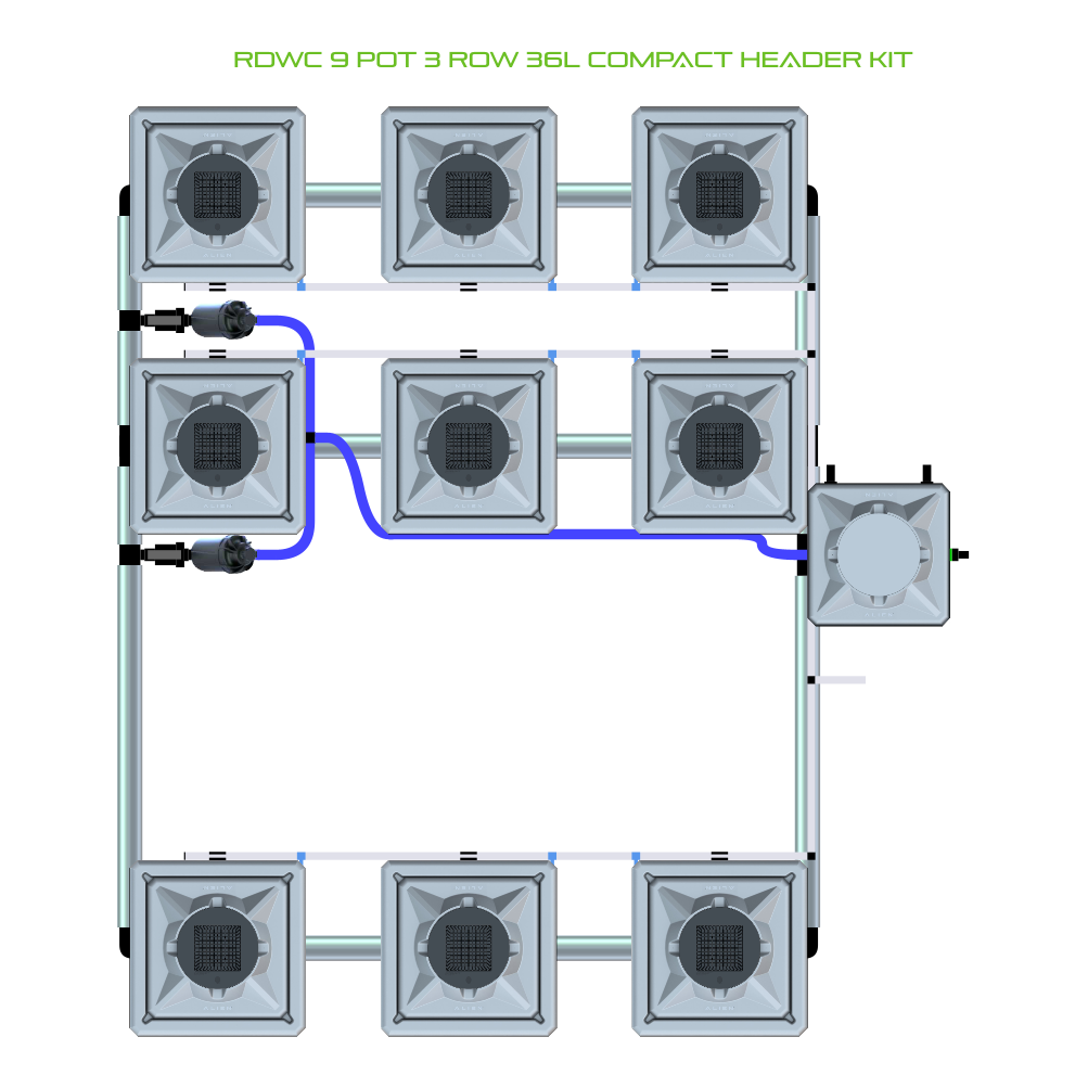 RDWC 9 Pot 3 Row Kit