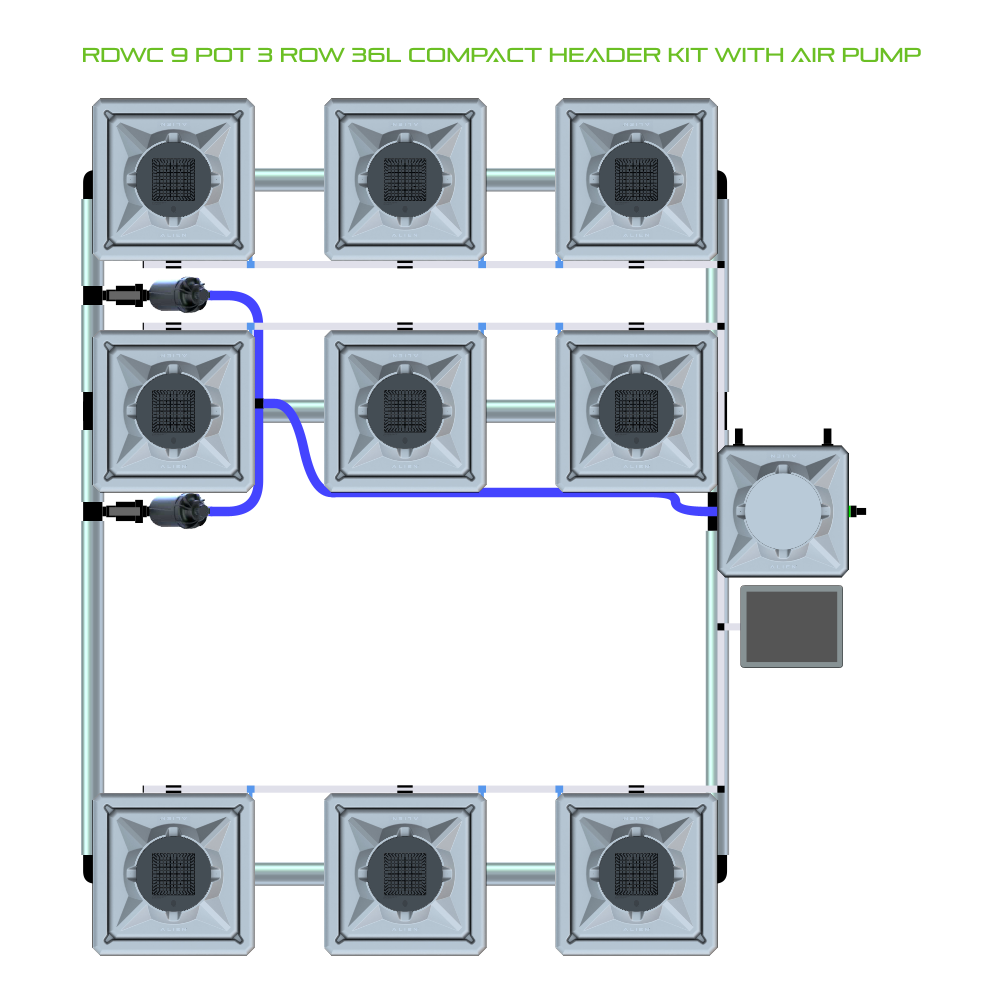 RDWC 9 Pot 3 Row Kit