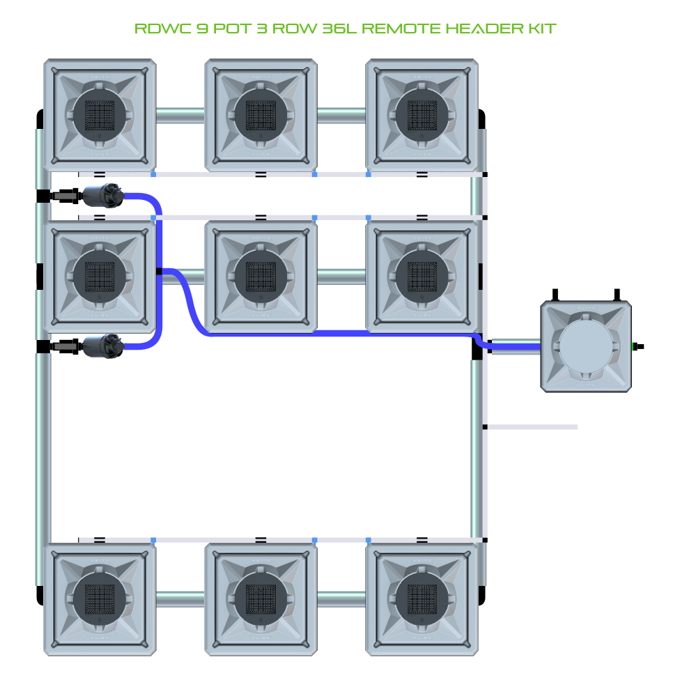 RDWC 9 Pot 3 Row Kit
