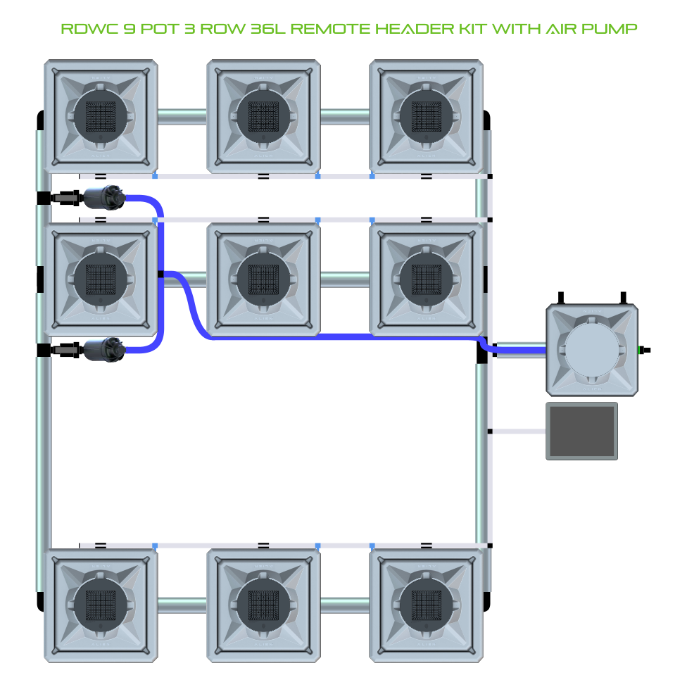 RDWC 9 Pot 3 Row Kit