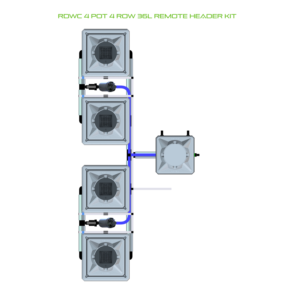 RDWC 4 Pot 4 Row Kit