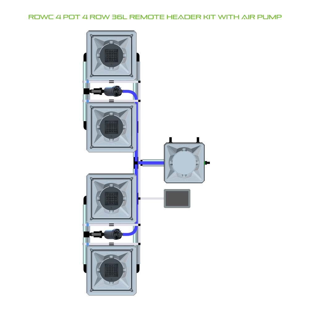 RDWC 4 Pot 4 Row Kit
