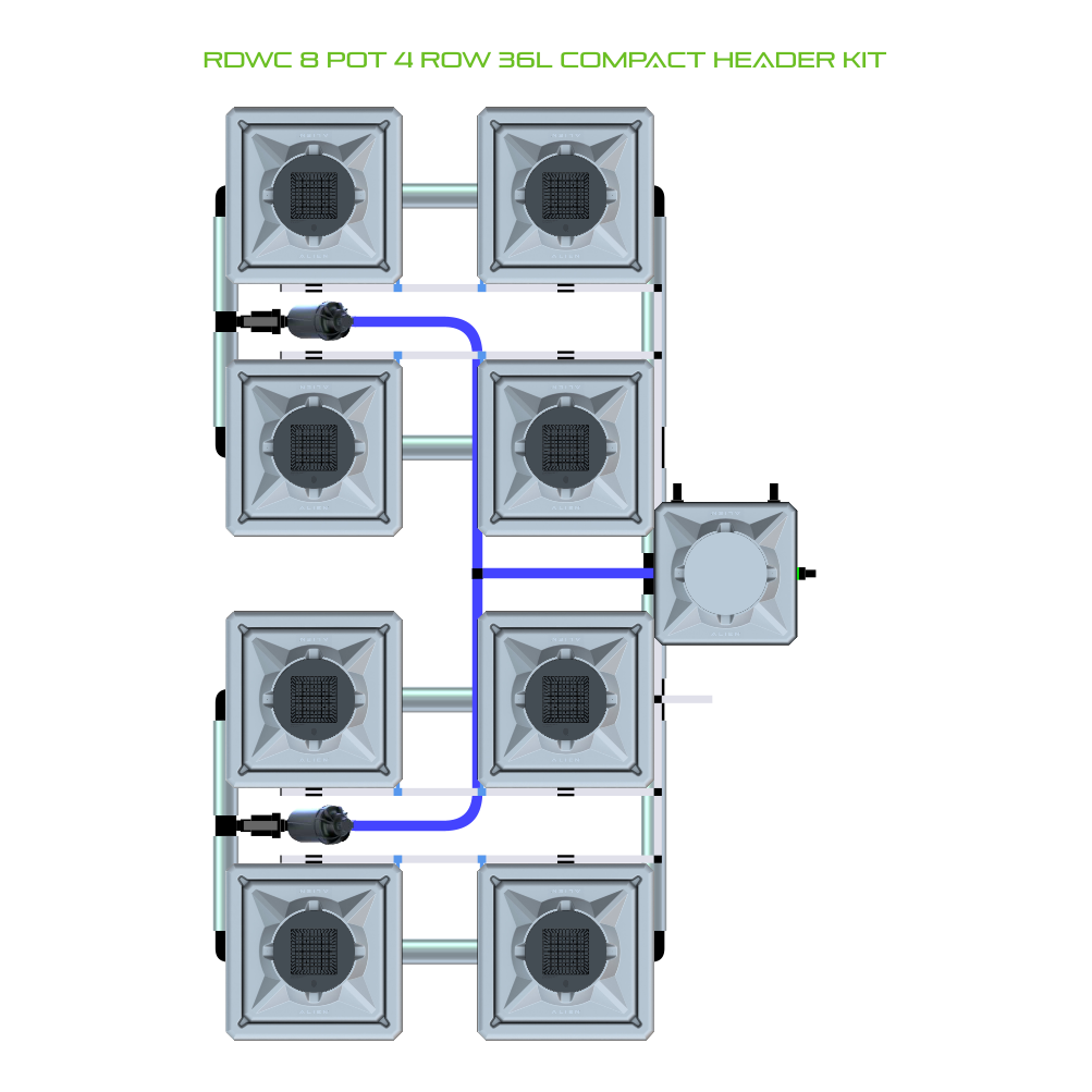 RDWC 8 Pot 4 Row Kit