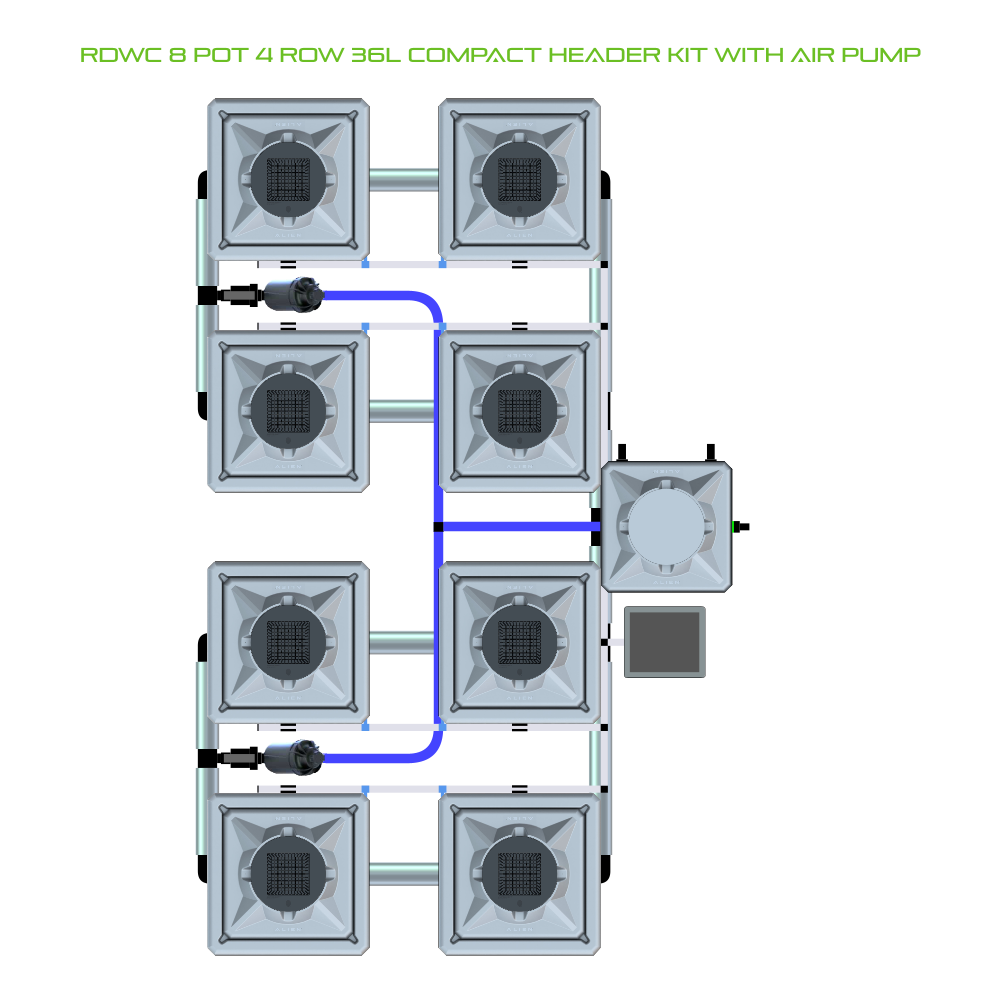 RDWC 8 Pot 4 Row Kit