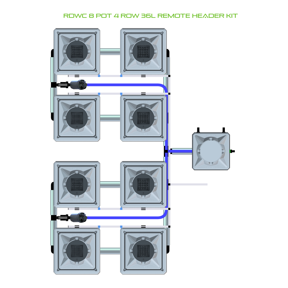 RDWC 8 Pot 4 Row Kit