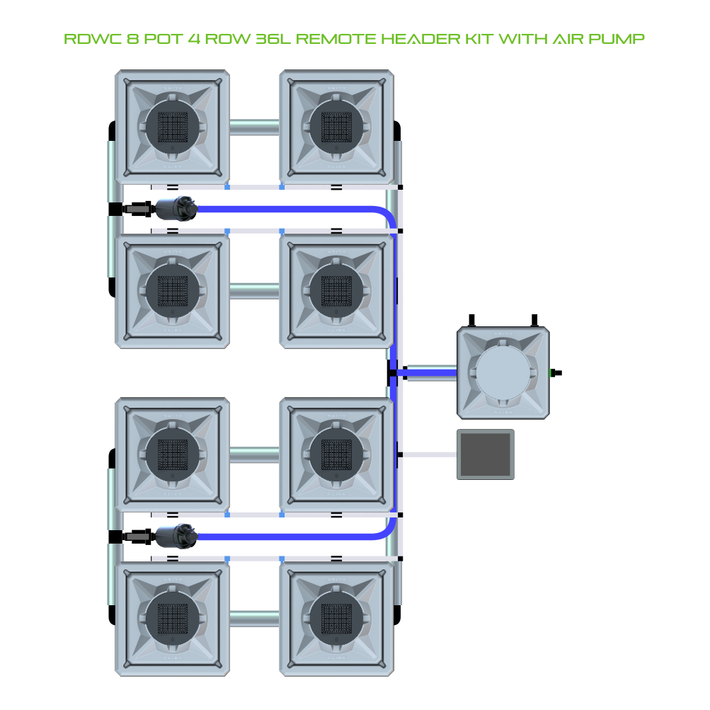 RDWC 8 Pot 4 Row Kit