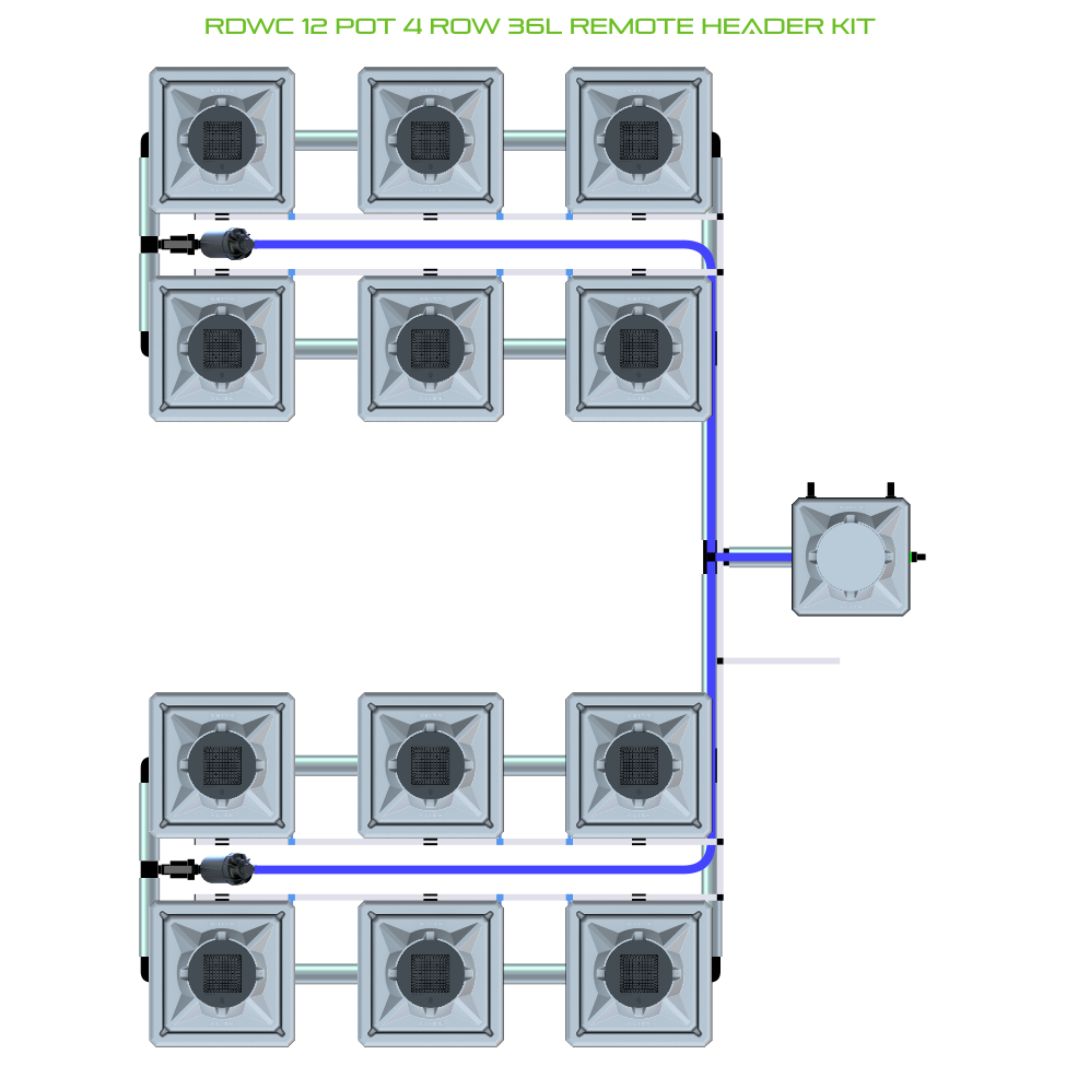 RDWC 12 Pot 4 Row Kit