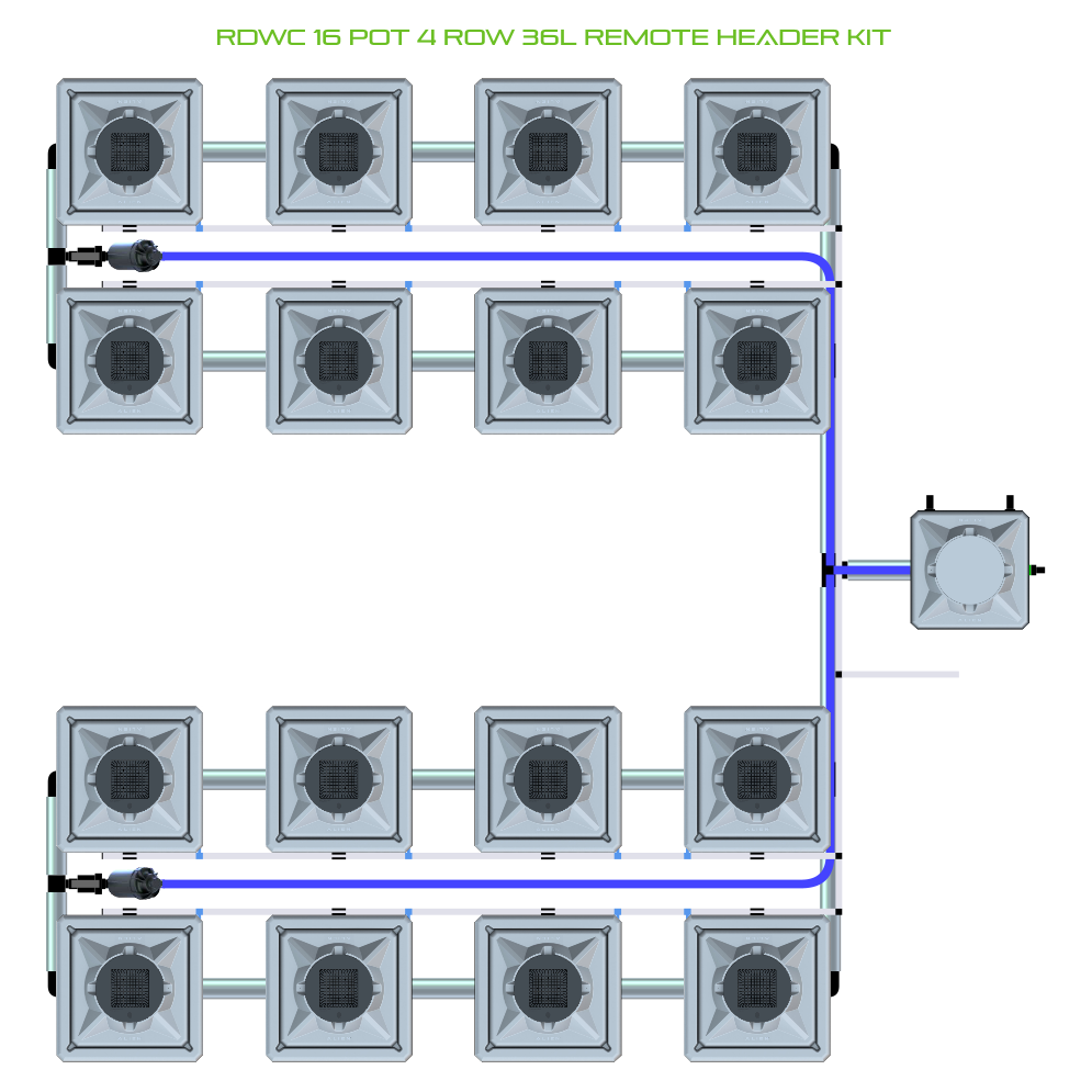 RDWC 16 Pot 4 Row Kit