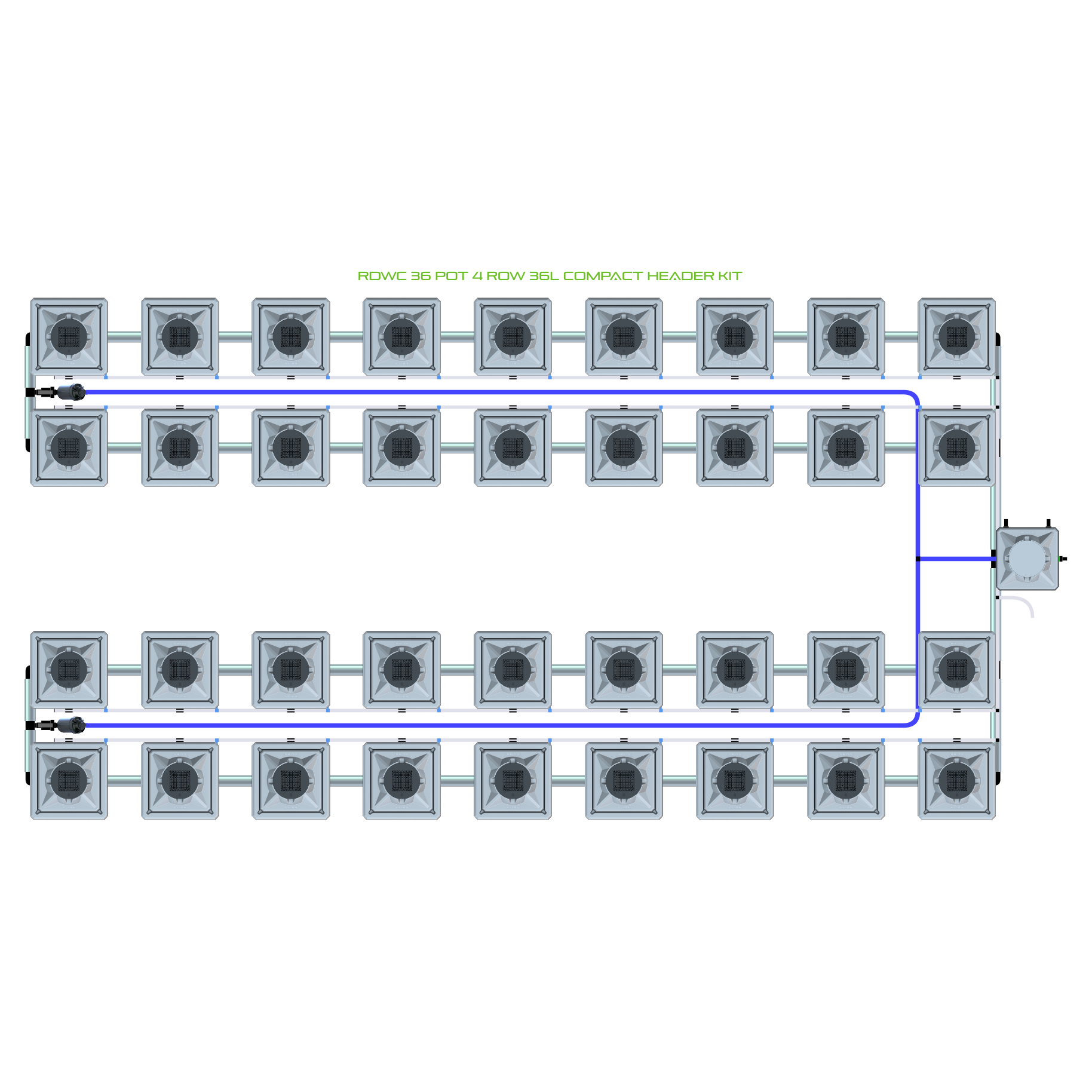 RDWC 36 Pot 4 Row Kit