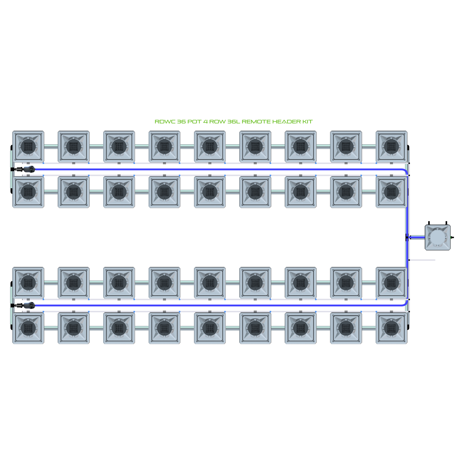 RDWC 36 Pot 4 Row Kit