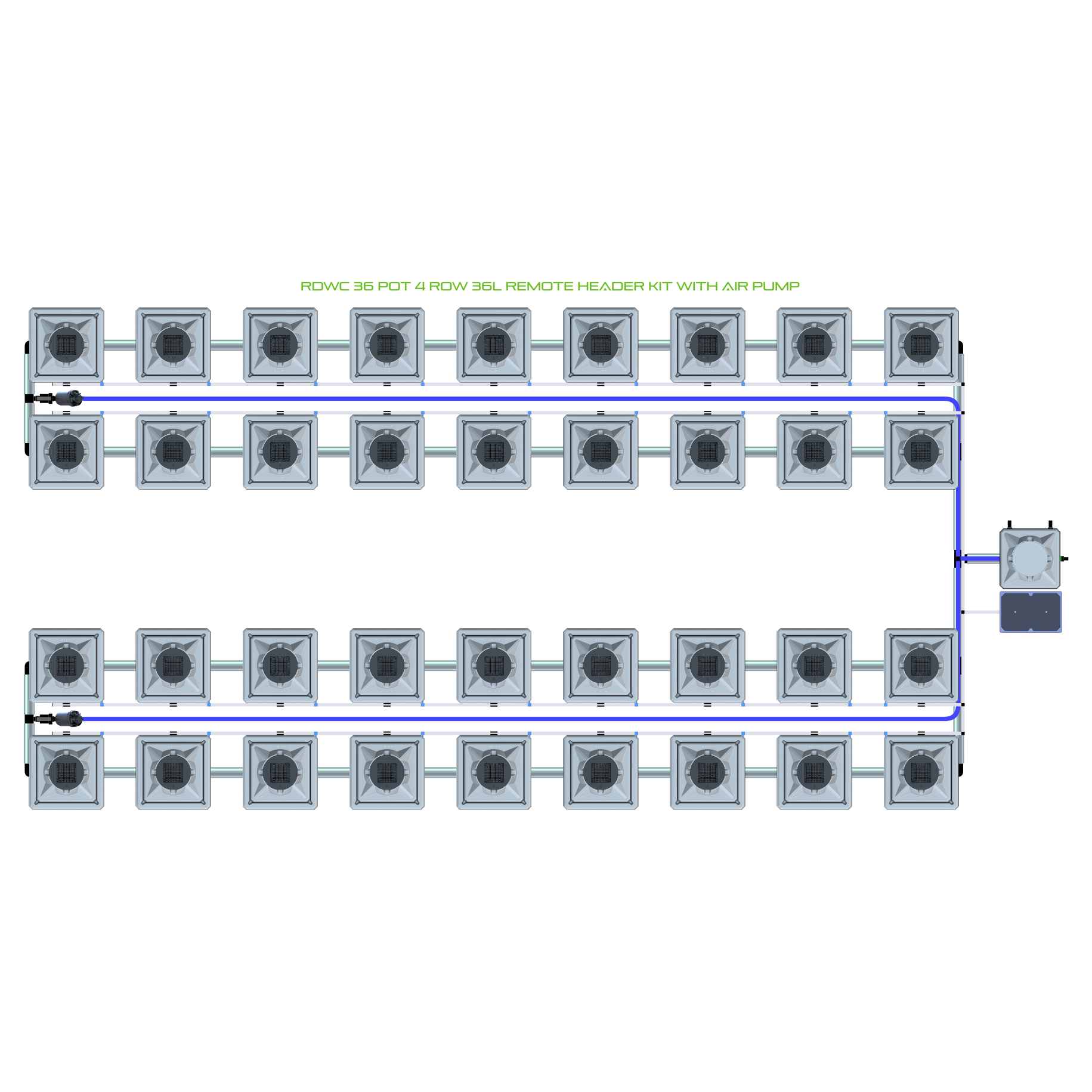 RDWC 36 Pot 4 Row Kit