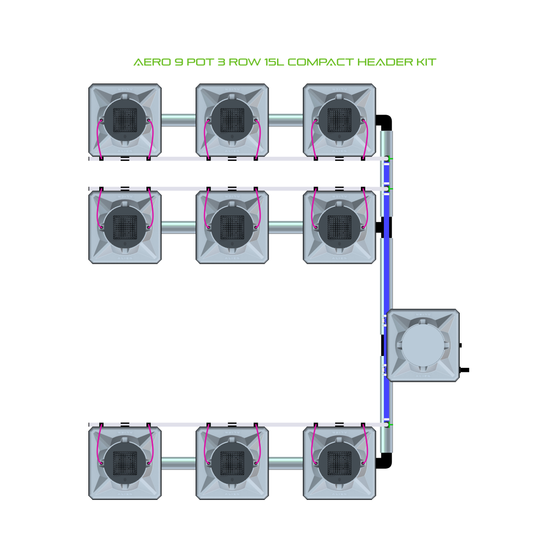 AERO 9 Pot 3 Row Kit