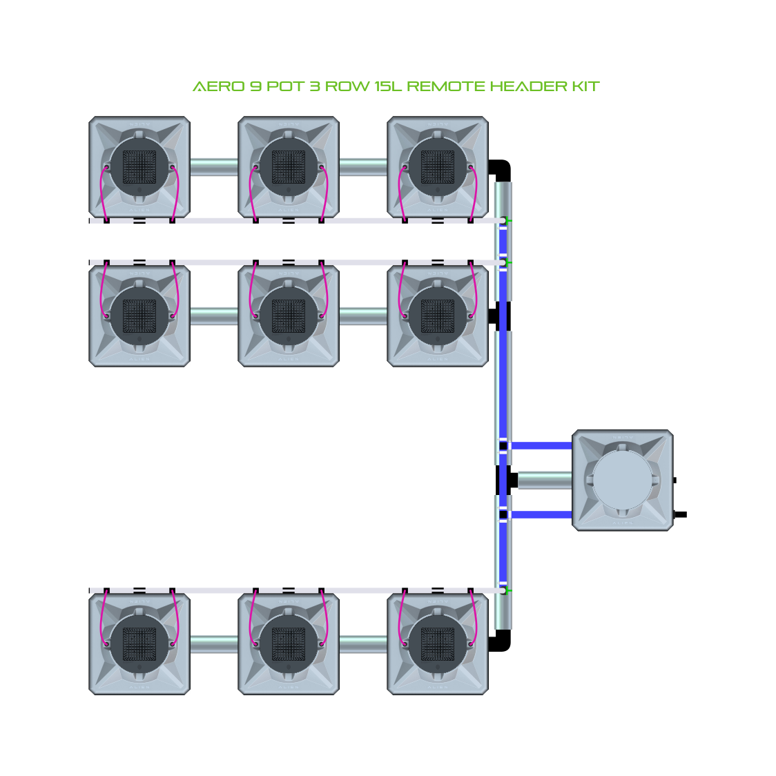 AERO 9 Pot 3 Row Kit