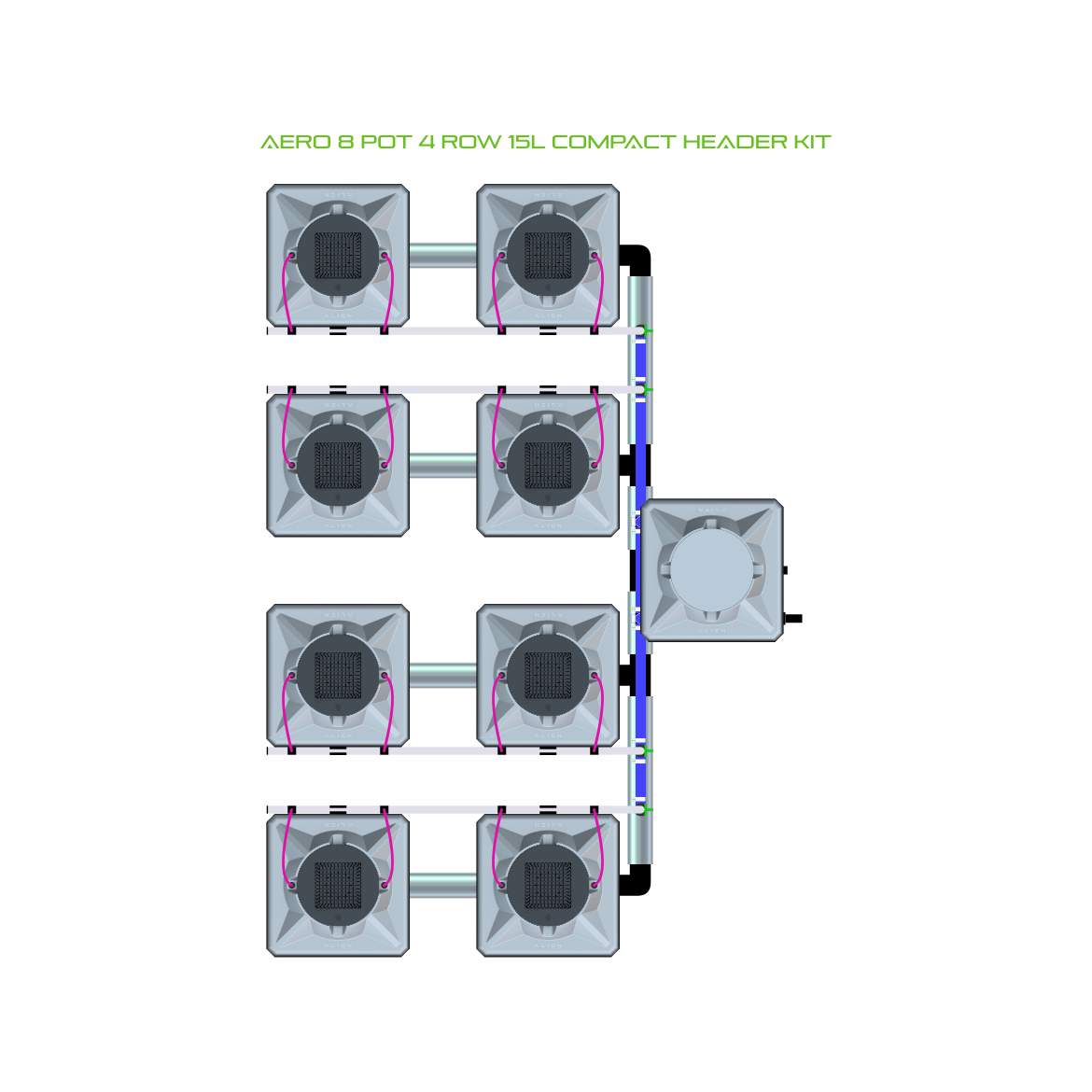 AERO 8 Pot 4 Row Kit