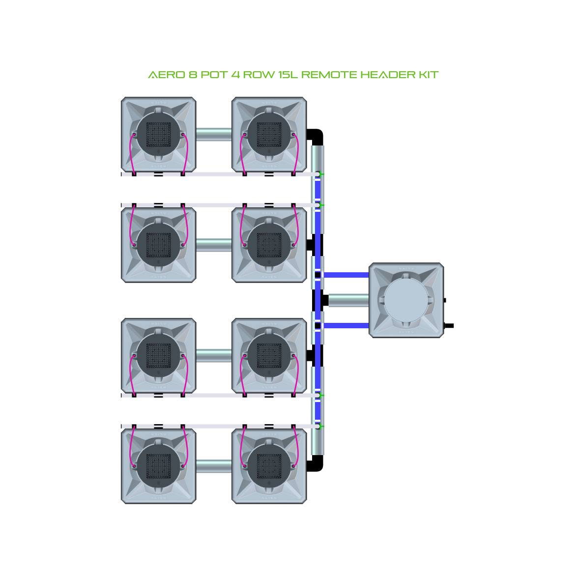 AERO 8 Pot 4 Row Kit