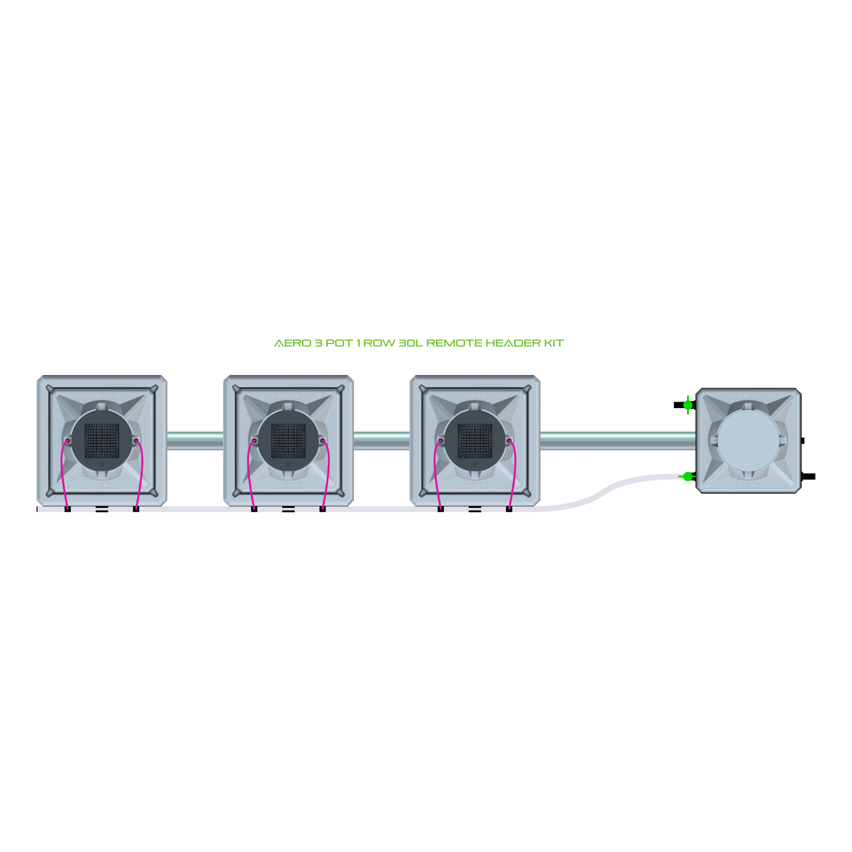AERO 3 Pot 1 Row Kit