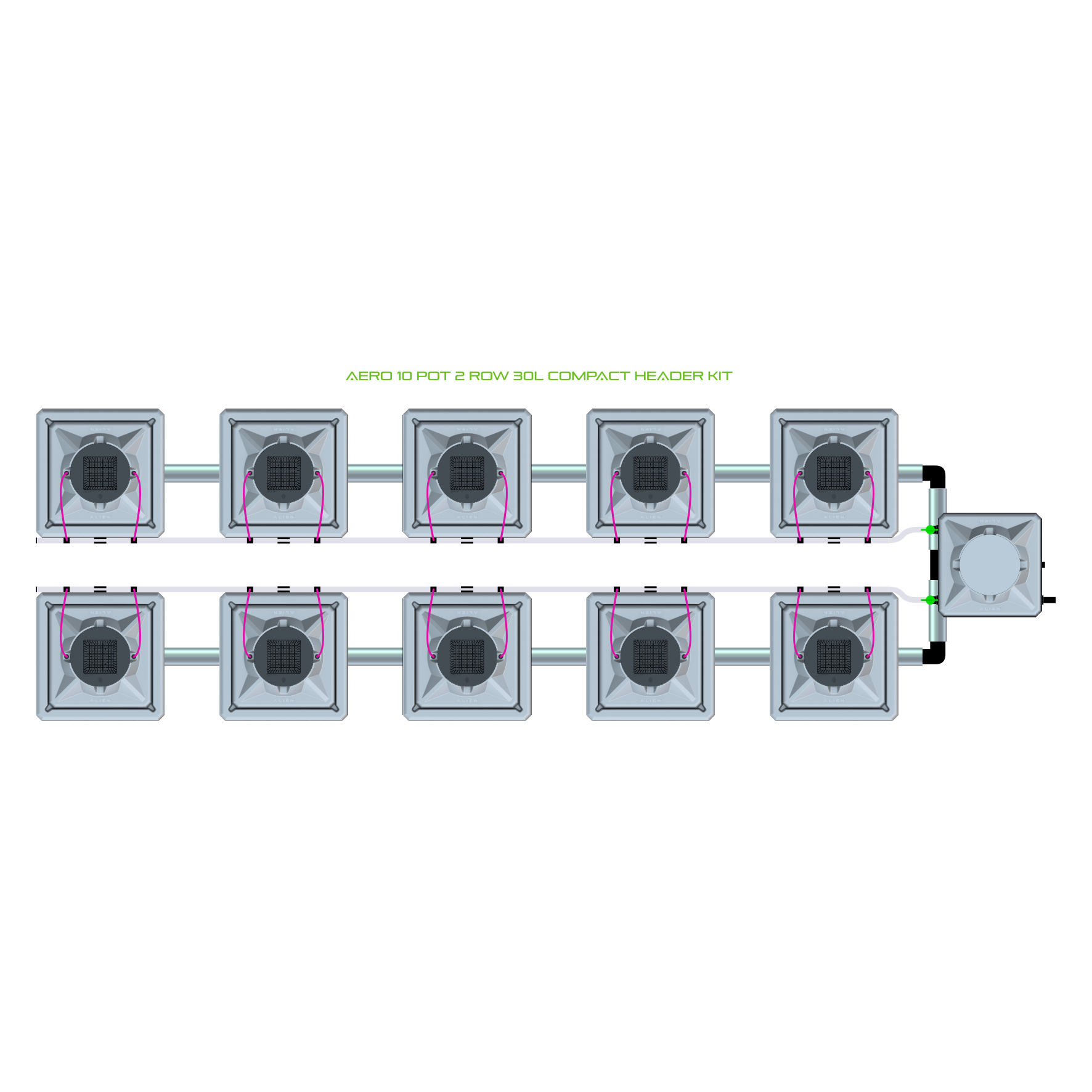 AERO 10 Pot 2 Row Kit