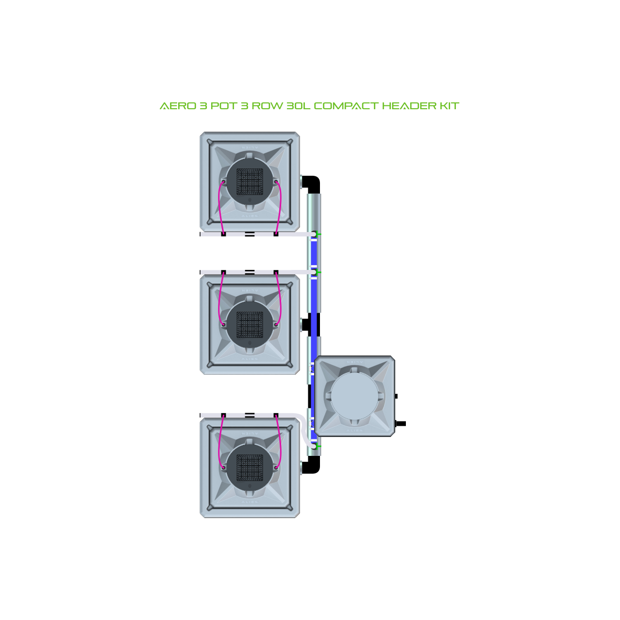 AERO 3 Pot 3 Row Kit