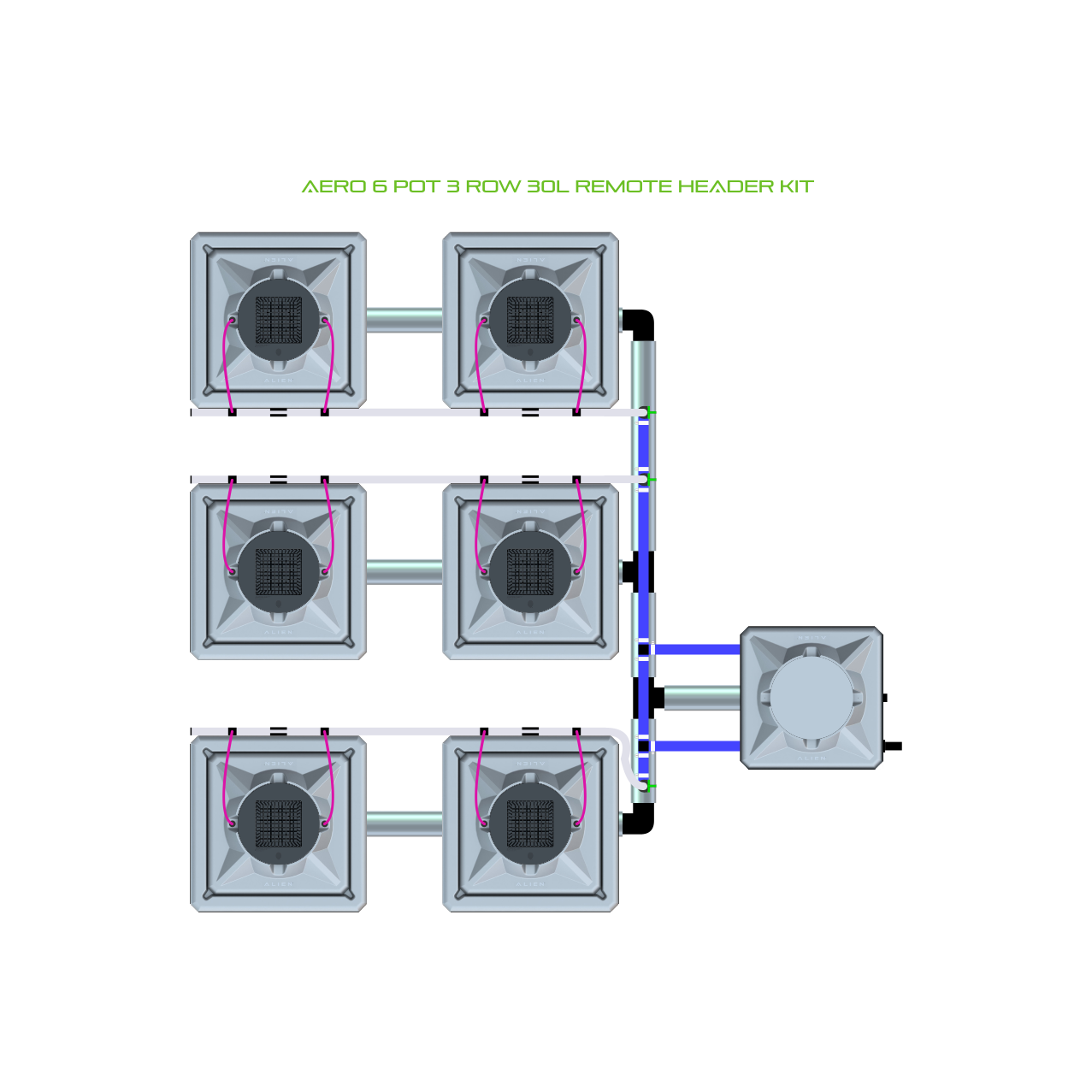 AERO 6 Pot 3 Row Kit