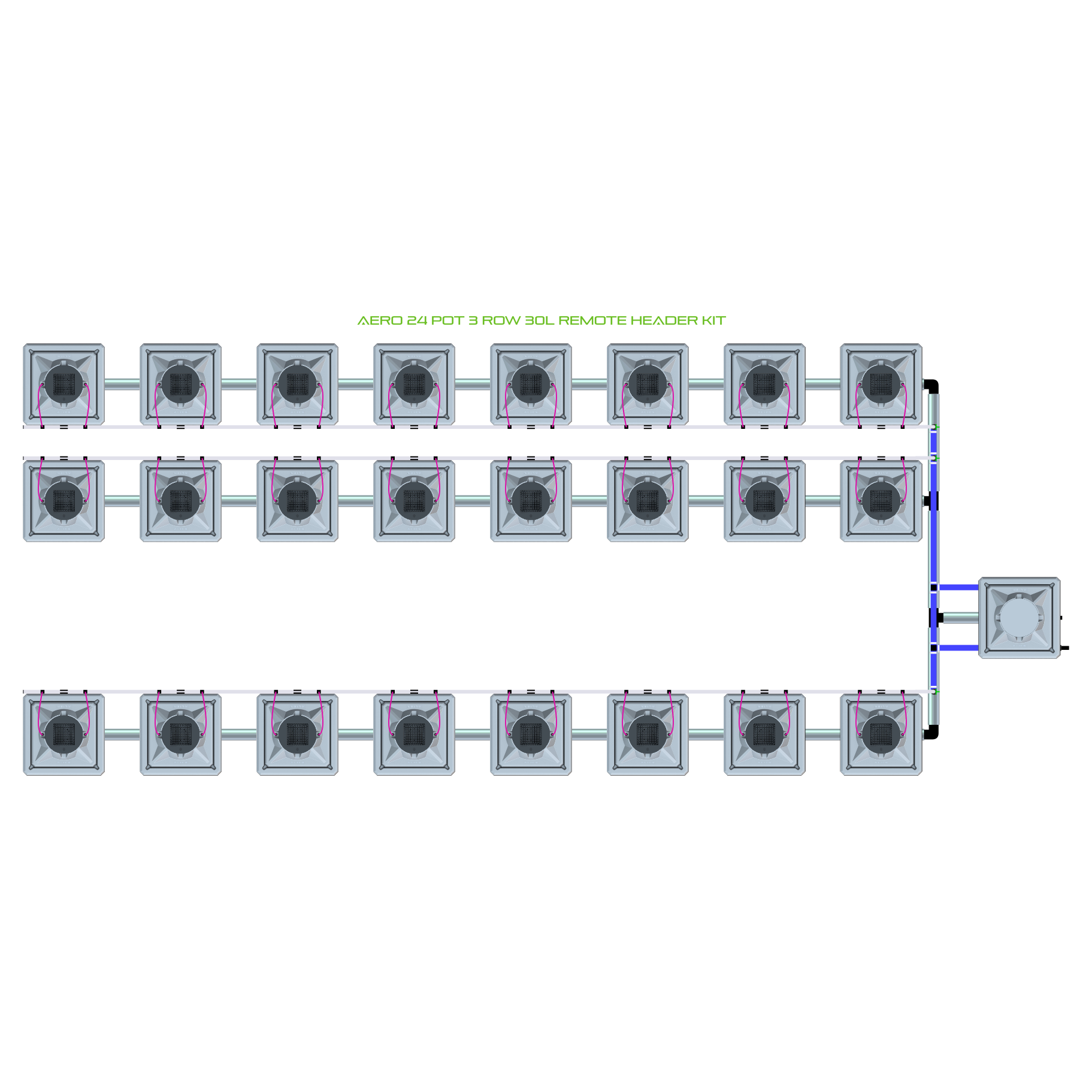 AERO 24 Pot 3 Row Kit