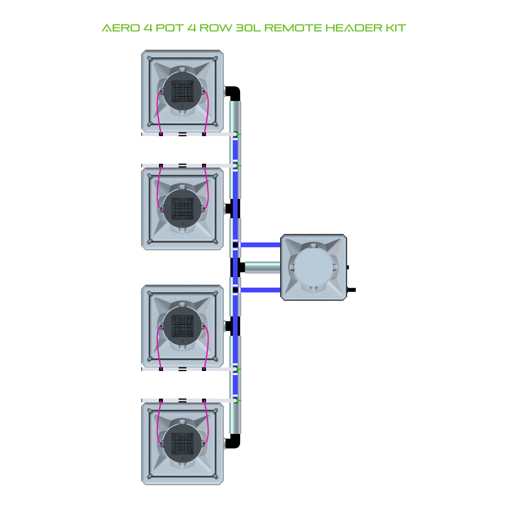 AERO 4 Pot 4 Row Kit