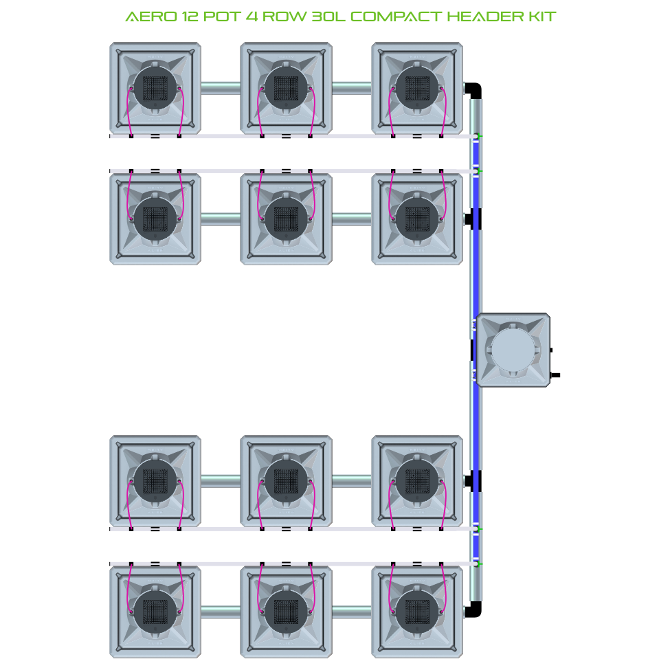 AERO 12 Pot 4 Row Kit