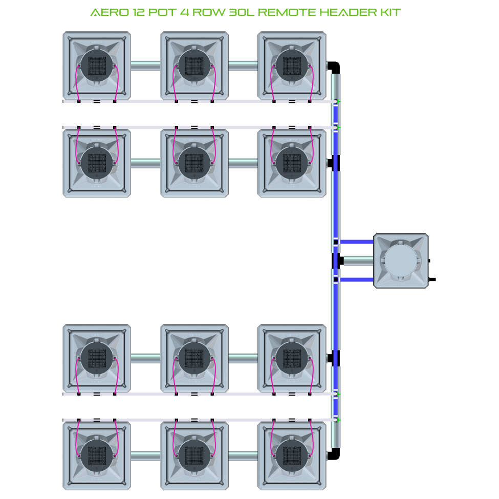 AERO 12 Pot 4 Row Kit
